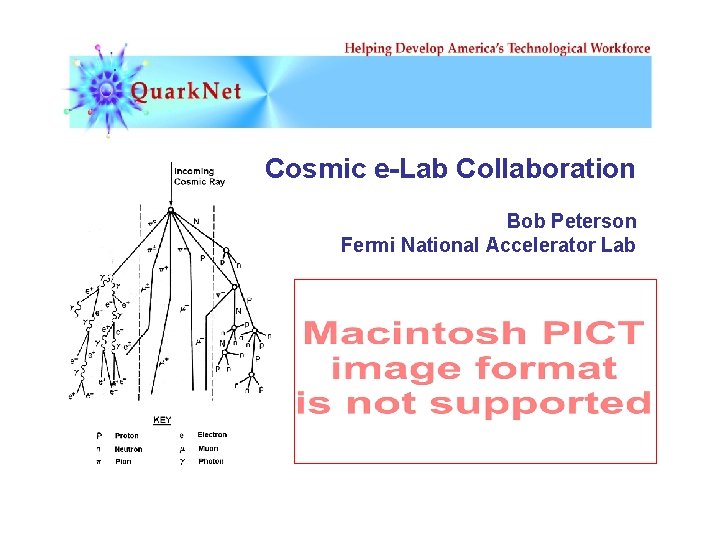 Cosmic e-Lab Collaboration Bob Peterson Fermi National Accelerator Lab 