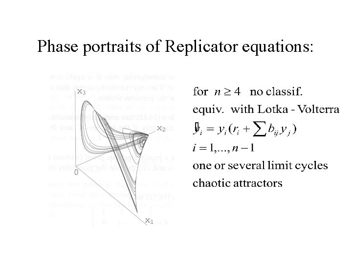 Phase portraits of Replicator equations: 