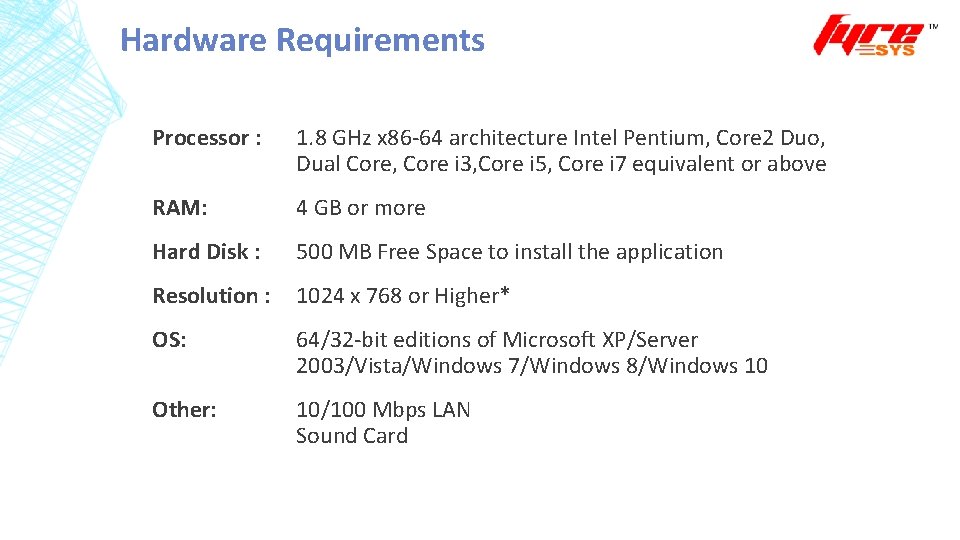 Hardware Requirements Processor : 1. 8 GHz x 86 -64 architecture Intel Pentium, Core Hardware Requirements Processor : 1. 8 GHz x 86 -64 architecture Intel Pentium, Core