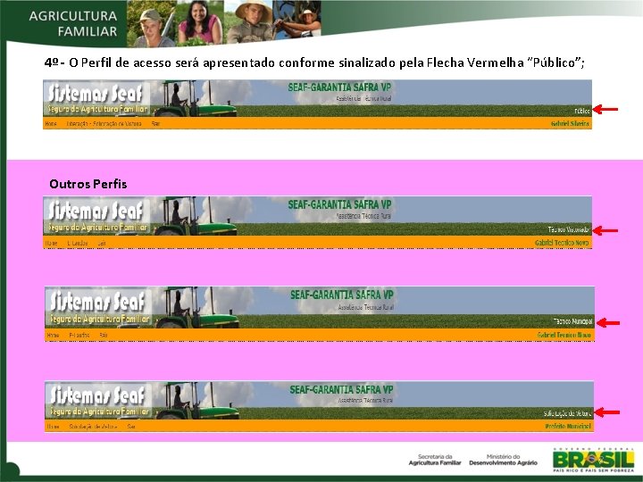 4º - O Perfil de acesso será apresentado conforme sinalizado pela Flecha Vermelha “Público”;