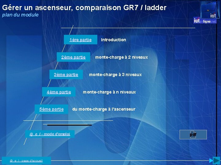 Gérer un ascenseur, comparaison GR 7 / ladder plan du module 1ère partie 2ème