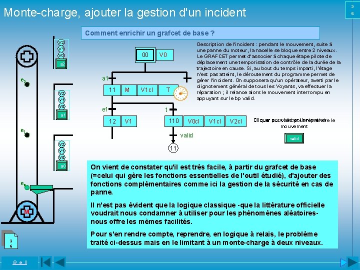 3 Monte-charge, ajouter la gestion d'un incident 6 Comment enrichir un grafcet de base