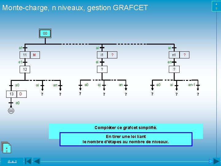 4 Monte-charge, n niveaux, gestion GRAFCET 2 00 ai a 1 11 i 1