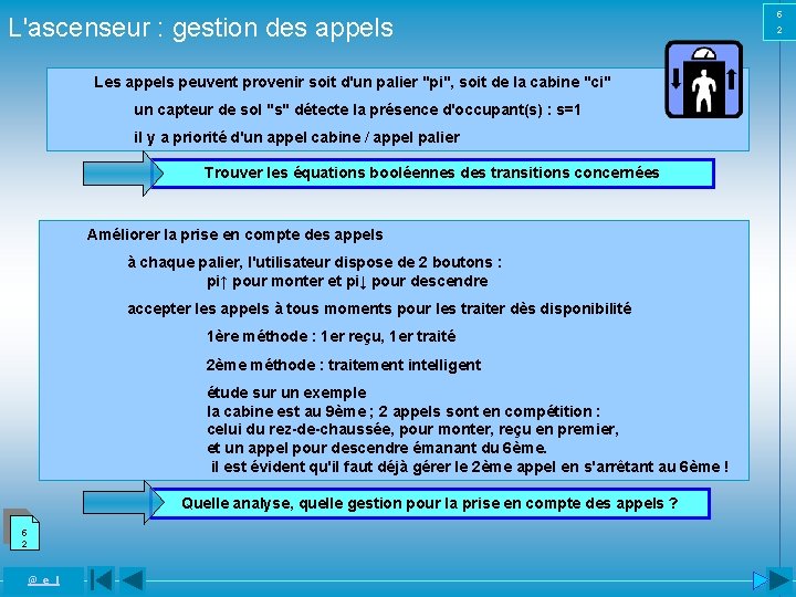 L'ascenseur : gestion des appels Les appels peuvent provenir soit d'un palier "pi", soit