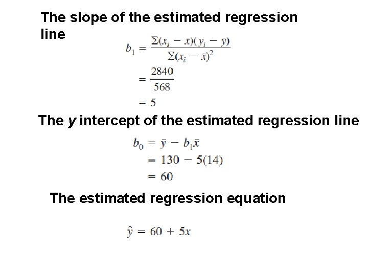 The slope of the estimated regression line The y intercept of the estimated regression