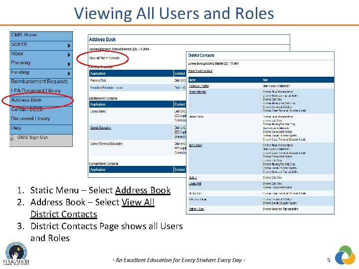 Viewing All Users and Roles 1. Static Menu – Select Address Book 2. Address