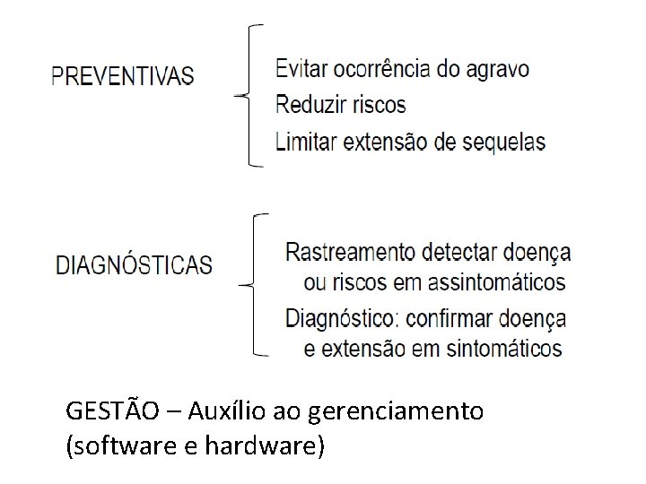 GESTÃO – Auxílio ao gerenciamento (software e hardware) 