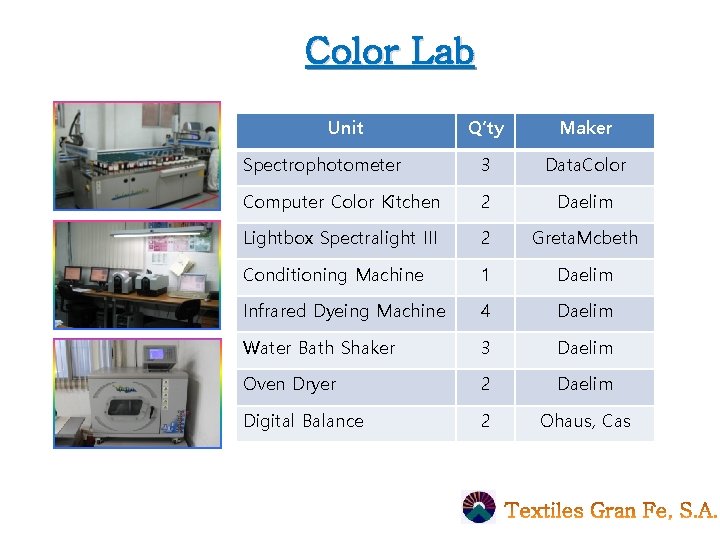 Color Lab Unit Q’ty Maker Spectrophotometer 3 Data. Color Computer Color Kitchen 2 Daelim