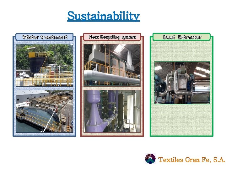 Sustainability Water treatment Heat Recycling system Dust Extractor 