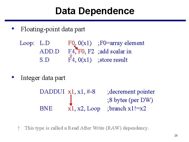 Data Dependence • Floating-point data part Loop: L. D ADD. D S. D F