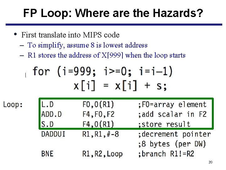 FP Loop: Where are the Hazards? • First translate into MIPS code – To