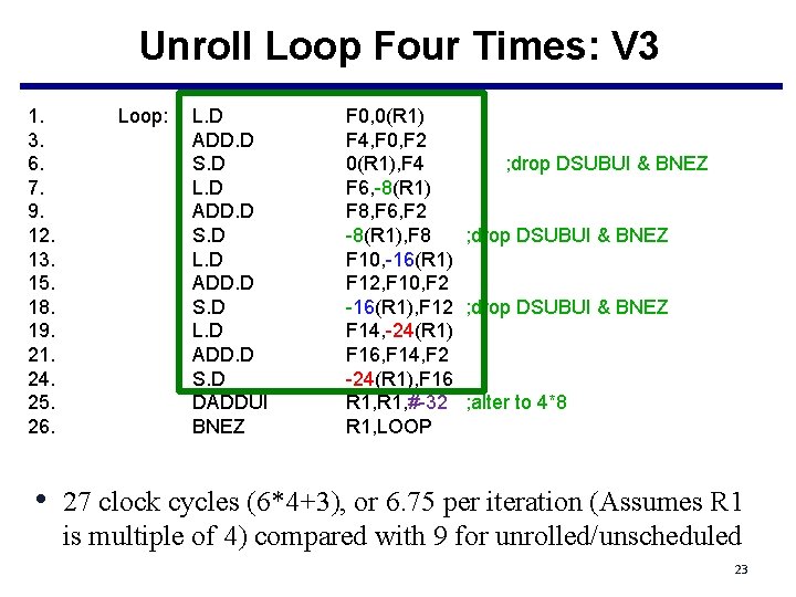 Unroll Loop Four Times: V 3 1. 3. 6. 7. 9. 12. 13. 15.