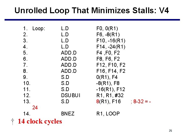 Unrolled Loop That Minimizes Stalls: V 4 1. Loop: 2. 3. 4. 5. 6.