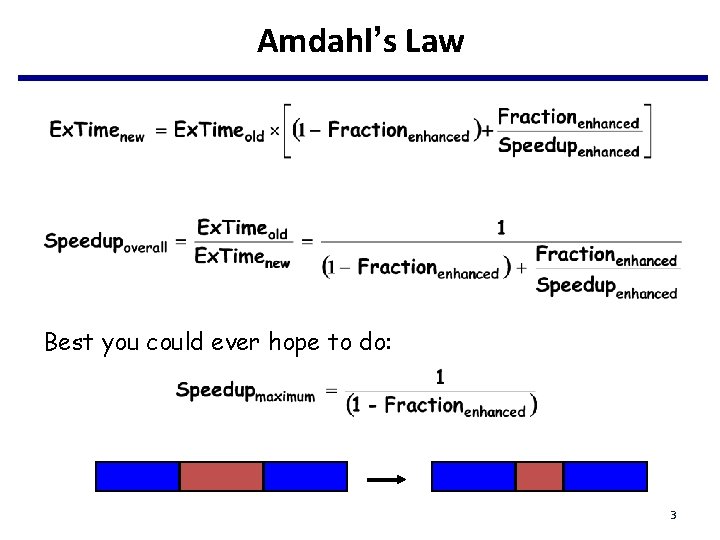 Amdahl’s Law Best you could ever hope to do: 3 