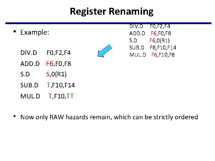 Register Renaming • Example: DIV. D F 0, F 2, F 4 DIV. D