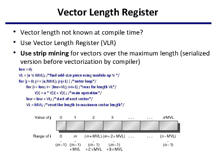 Vector Length Register • Vector length not known at compile time? • Use Vector