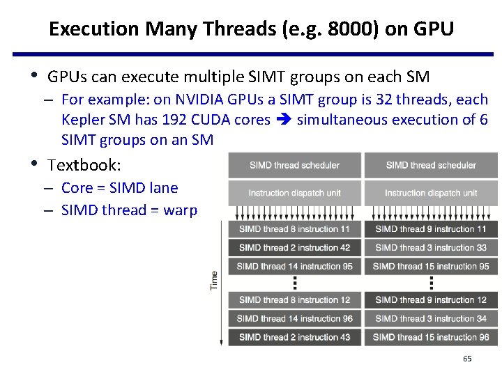 Execution Many Threads (e. g. 8000) on GPU • GPUs can execute multiple SIMT