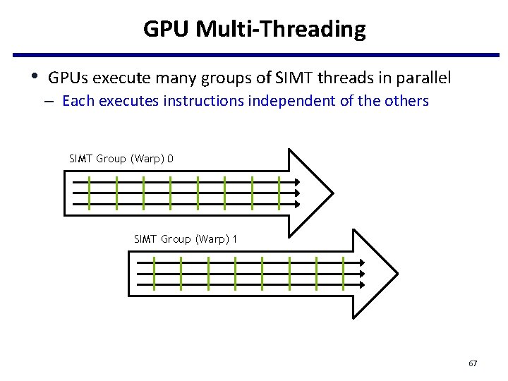 GPU Multi-Threading • GPUs execute many groups of SIMT threads in parallel – Each