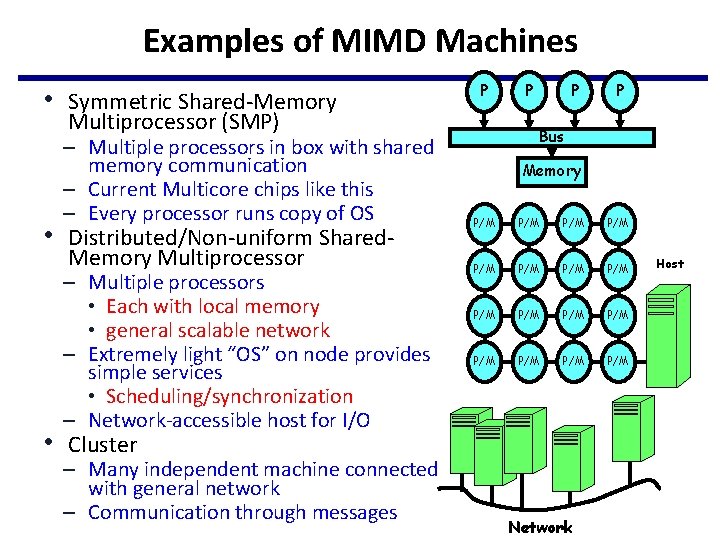 Examples of MIMD Machines • Symmetric Shared-Memory P Multiprocessor (SMP) – Multiple processors in