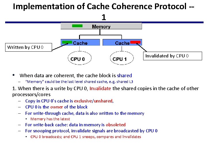 Implementation of Cache Coherence Protocol -1 Written by CPU 0 Invalidated by CPU 0