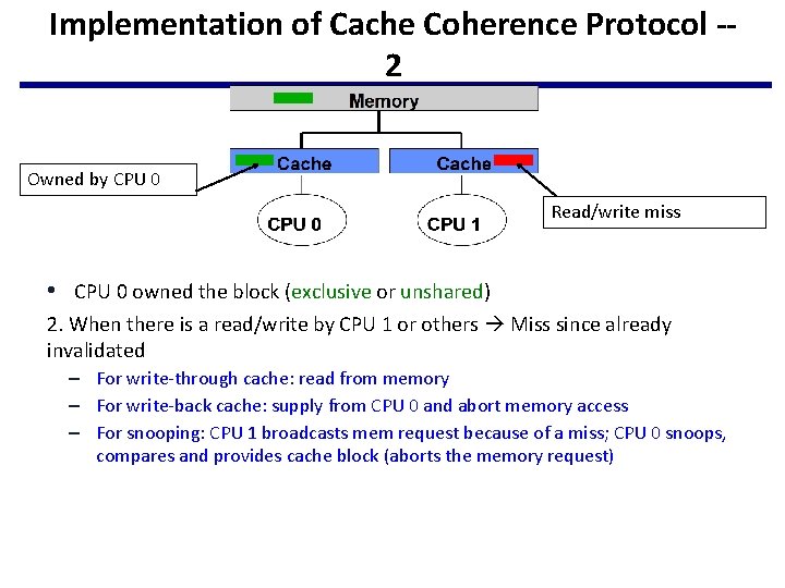 Implementation of Cache Coherence Protocol -2 Owned by CPU 0 Read/write miss • CPU