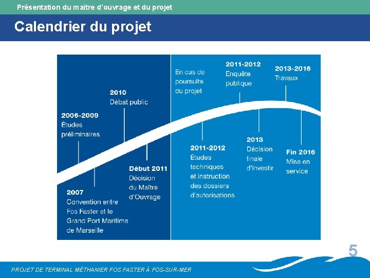 Présentation du maître d’ouvrage et du projet Calendrier du projet 5 PROJET DE TERMINAL