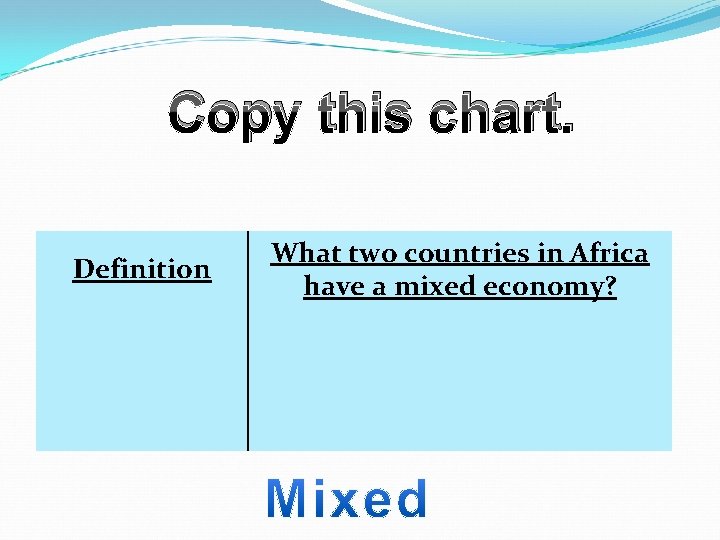 Copy this chart. Definition What two countries in Africa have a mixed economy? 