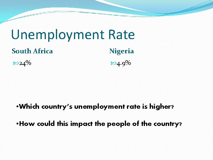Unemployment Rate South Africa Nigeria 24% 4. 9% • Which country’s unemployment rate is