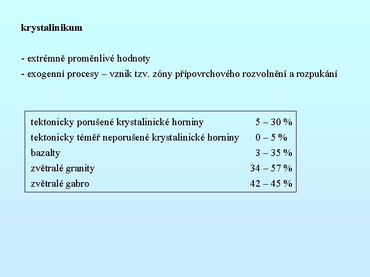 krystalinikum - extrémně proměnlivé hodnoty - exogenní procesy – vznik tzv. zóny přípovrchového rozvolnění