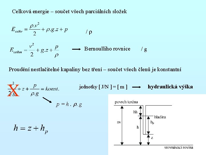 Celková energie – součet všech parciálních složek /r Bernoulliho rovnice /g Proudění nestlačitelné kapaliny