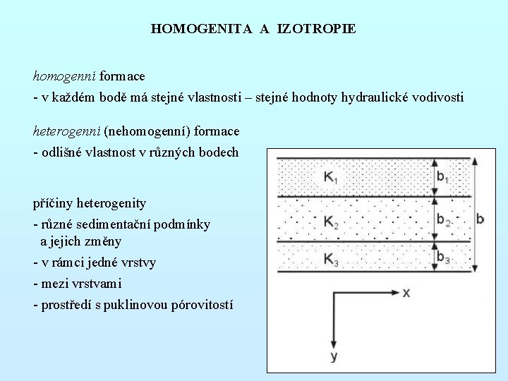 HOMOGENITA A IZOTROPIE homogenní formace - v každém bodě má stejné vlastnosti – stejné