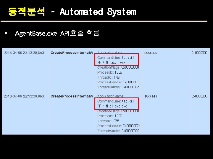 동적분석 – Automated System • Agent. Base. exe API호출 흐름 