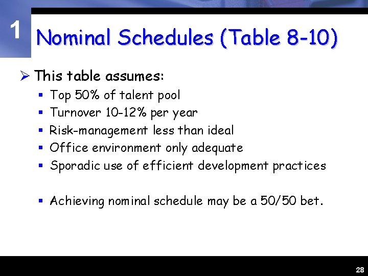 1 Nominal Schedules (Table 8 -10) Ø This table assumes: § § § Top