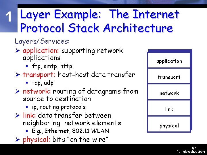 1 Layer Example: The Internet Protocol Stack Architecture Layers/Services: Ø application: supporting network applications