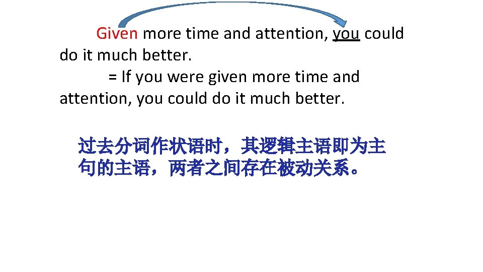 Given more time and attention, you could do it much better. = If you