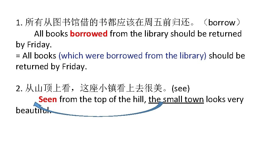 1. 所有从图书馆借的书都应该在周五前归还。（borrow） All books borrowed from the library should be returned by Friday. =