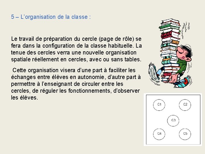 5 – L’organisation de la classe : Le travail de préparation du cercle (page