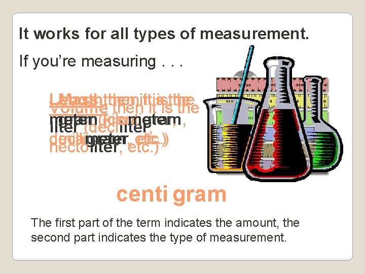 It works for all types of measurement. If you’re measuring. . . Length then