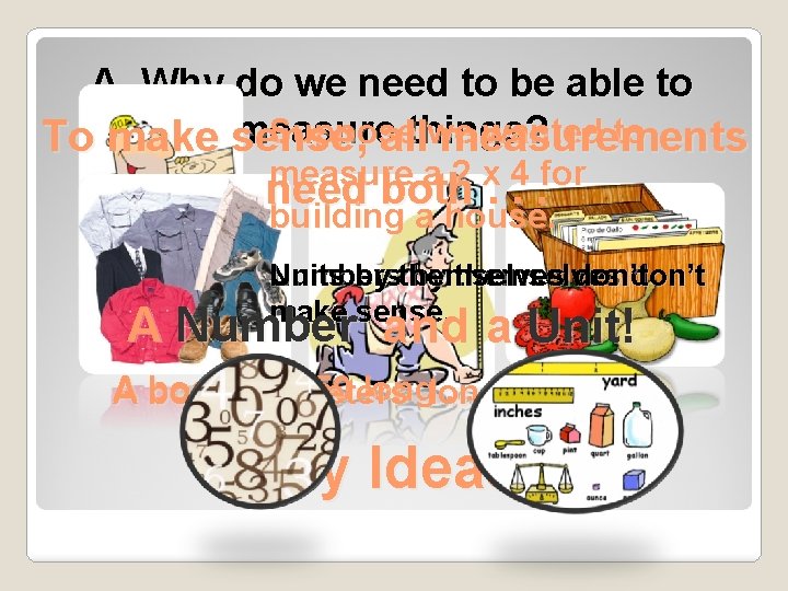 A. Why do we need to be able to Suppose we wanted to measure