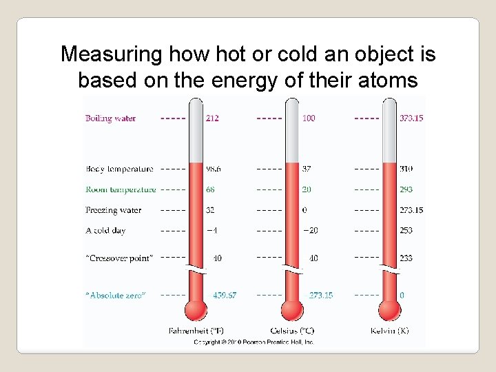 Measuring how hot or cold an object is based on the energy of their