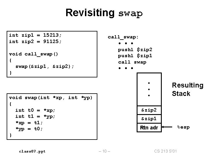 Revisiting swap int zip 1 = 15213; int zip 2 = 91125; void call_swap()