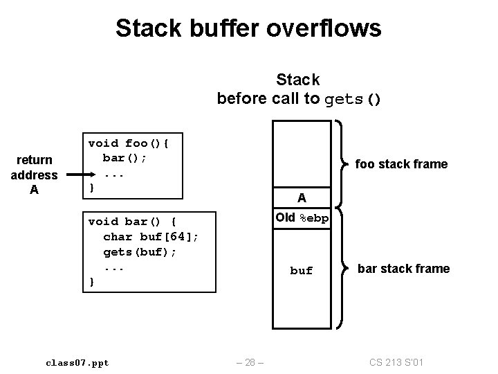 Stack buffer overflows Stack before call to gets() return address A void foo(){ bar();