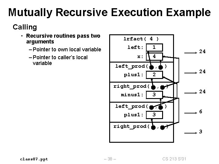 Mutually Recursive Execution Example Calling • Recursive routines pass two arguments – Pointer to