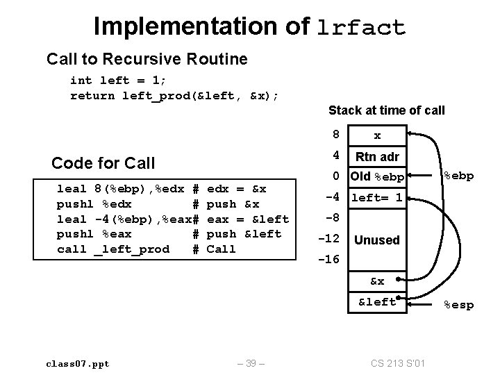 Implementation of lrfact Call to Recursive Routine int left = 1; return left_prod(&left, &x); Implementation of lrfact Call to Recursive Routine int left = 1; return left_prod(&left, &x);