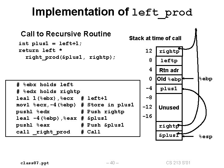 Implementation of left_prod Call to Recursive Routine int plus 1 = left+1; return left