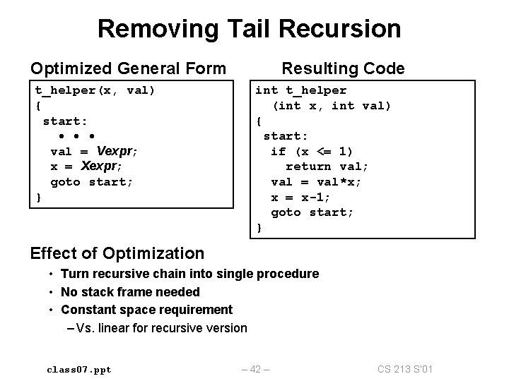 Removing Tail Recursion Optimized General Form t_helper(x, val) { start: • • • val Removing Tail Recursion Optimized General Form t_helper(x, val) { start: • • • val