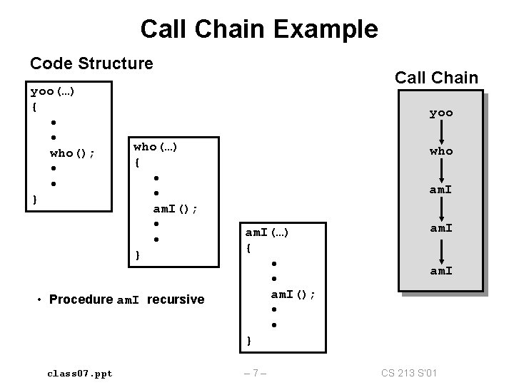 Call Chain Example Code Structure yoo(…) { • • who(); • • } yoo