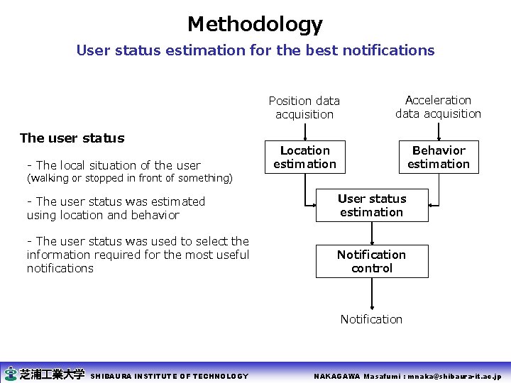 Methodology User status estimation for the best notifications The user status - The local