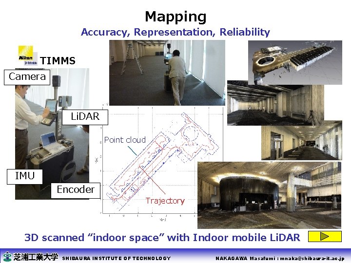 Mapping Accuracy, Representation, Reliability TIMMS Camera Li. DAR Point cloud IMU Encoder Trajectory 3