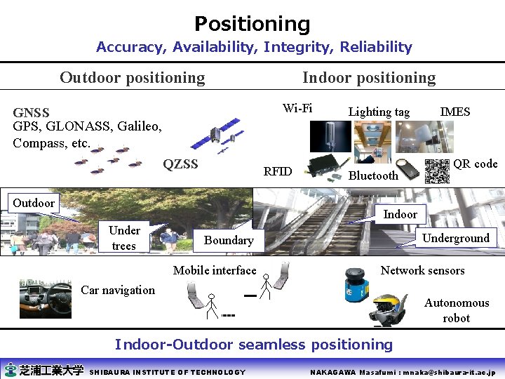 Positioning Accuracy, Availability, Integrity, Reliability Outdoor positioning Indoor positioning Wi-Fi GNSS GPS, GLONASS, Galileo,